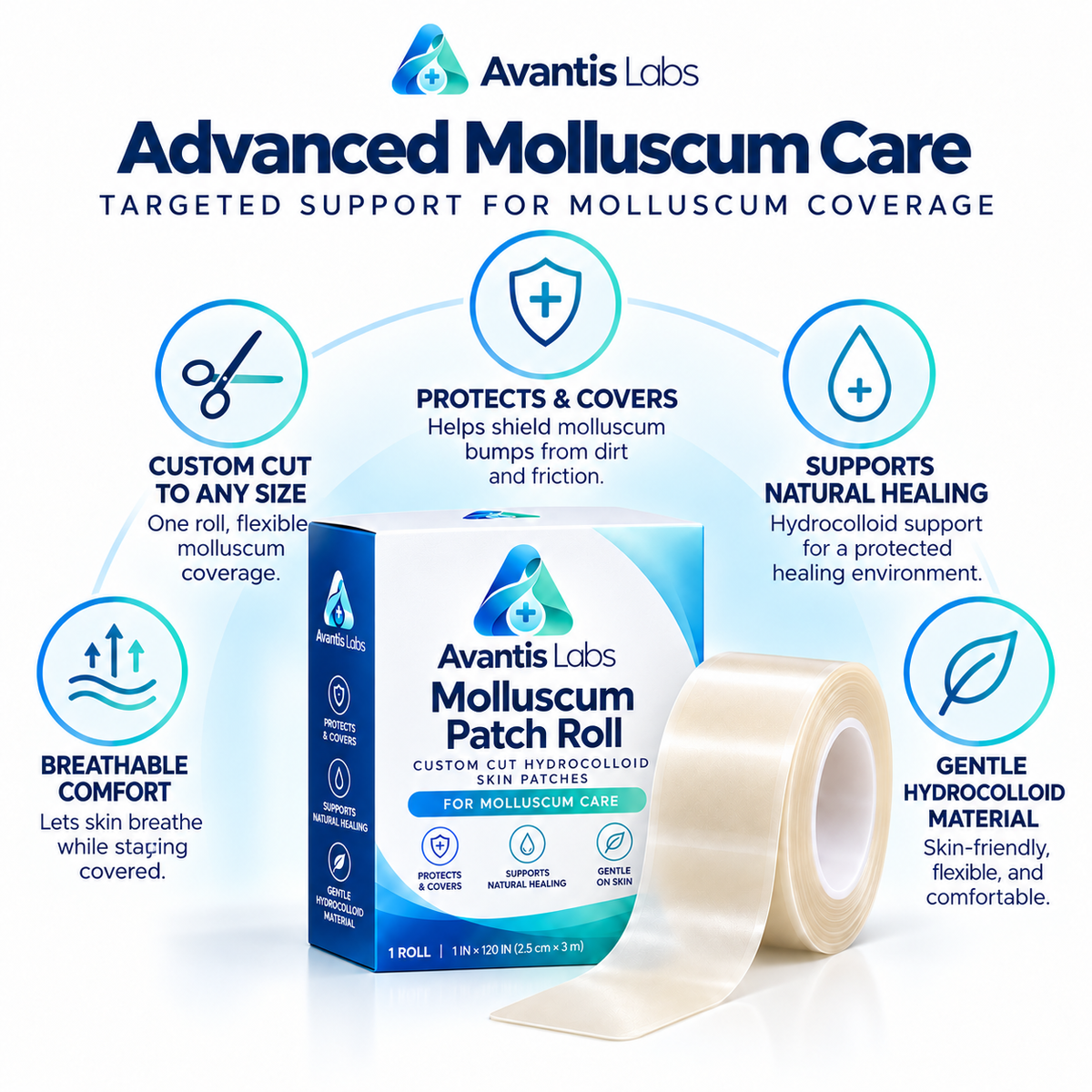 Medical-Grade Molluscum Patches